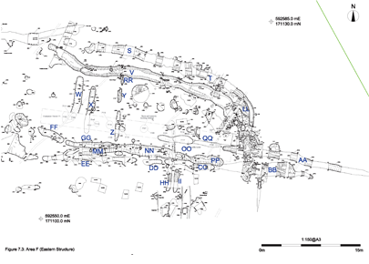 Neatscourt Enclosure